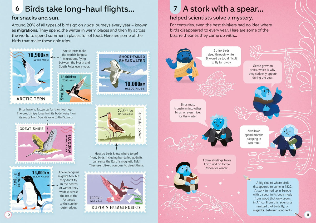 Usborne 100 Things to Know About Wildlife - 128 Pages | Ages 8-11 | Hardcover 2