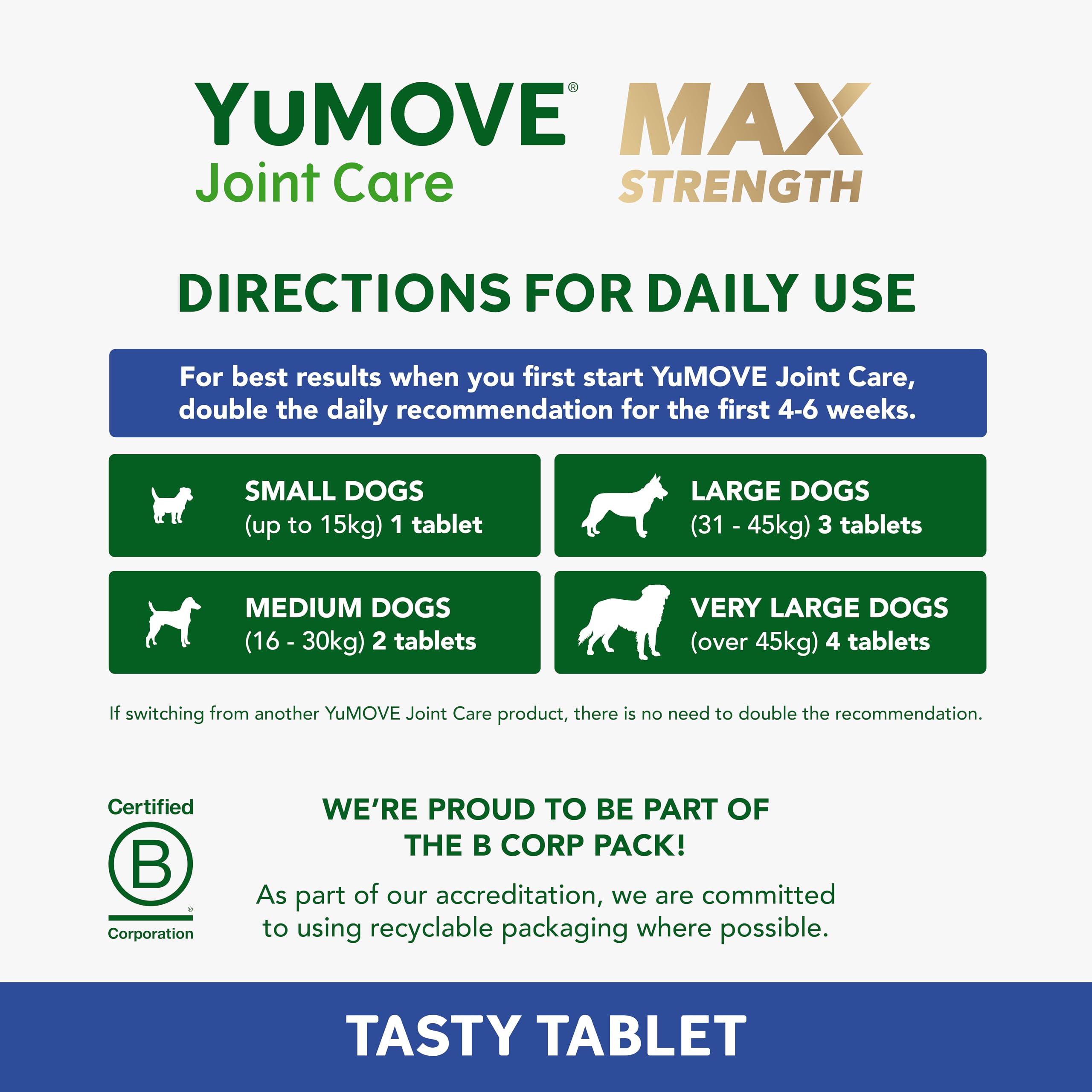 YuMOVE Max Strength Joint Supplement for Senior Dogs | 120 Tablets | Aids Mobility 5