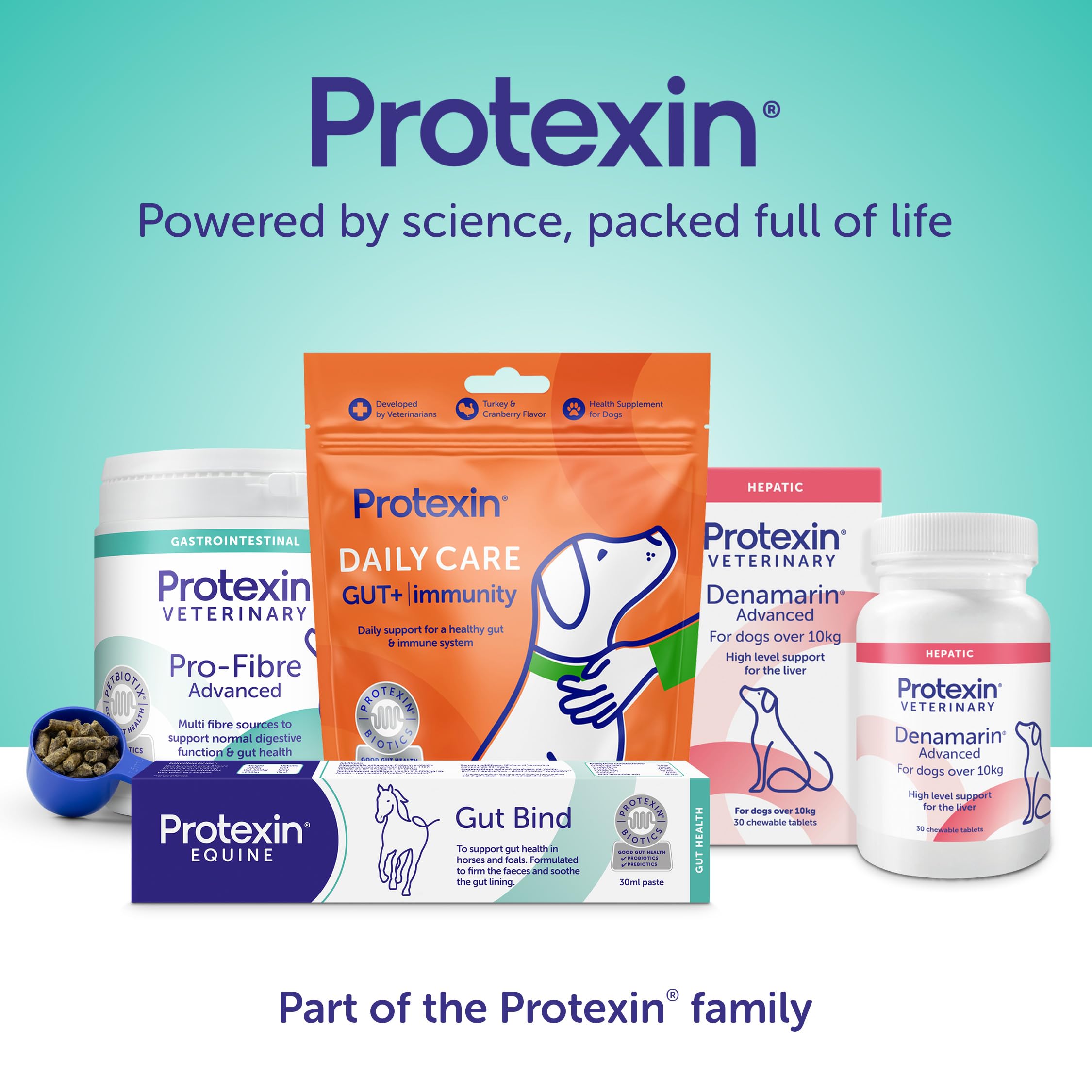 Protexin Pro-Kolin Probiotic Paste for Dogs and Cats - Digestive Support | 60 ml Syringe 7