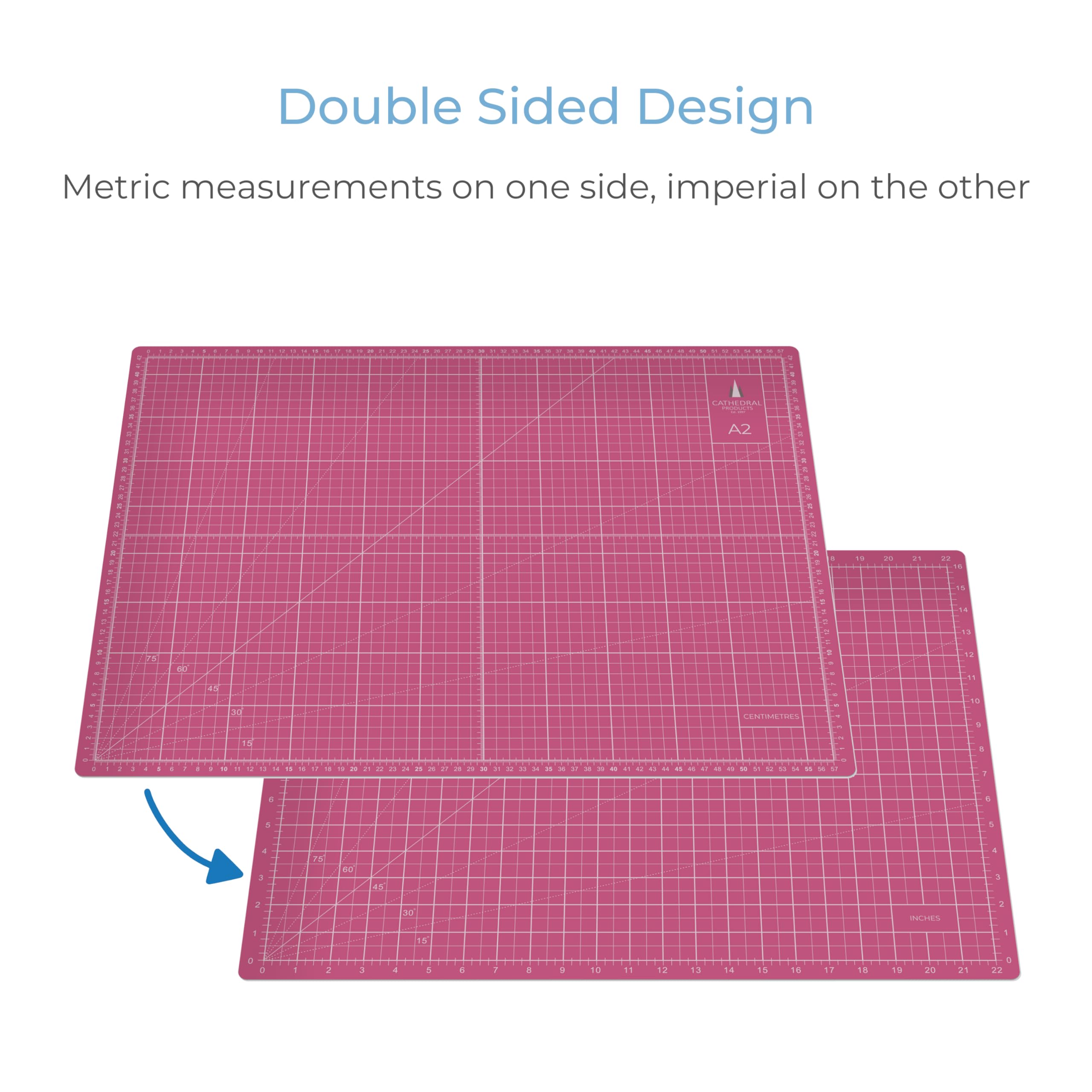Cathedral Products A2 Double-Sided Self-Healing Cutting Mat | 3mm Thick | Pink
