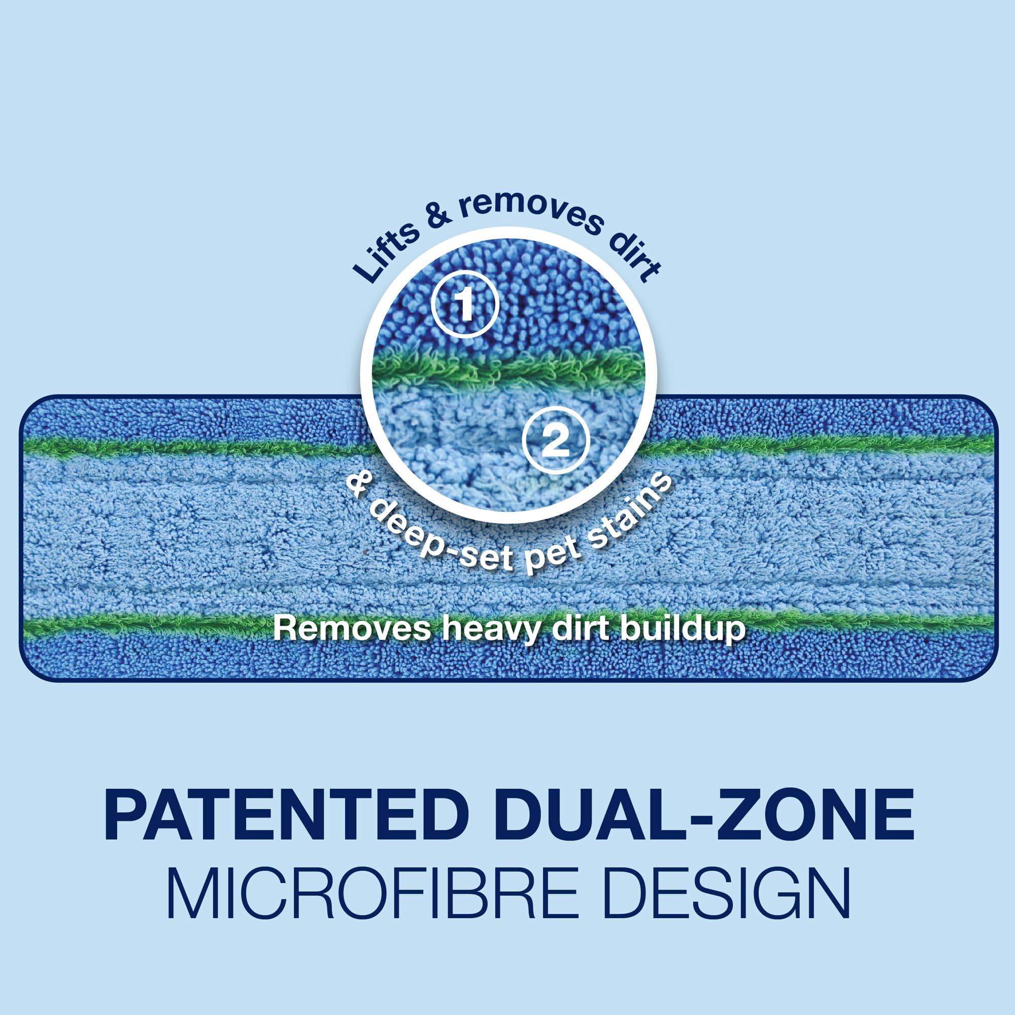 Bona OxyPower Microfibre Deep Cleaning Pad - Removes 99% Bacteria | Fits All Bona Mops | Blue/Green 5