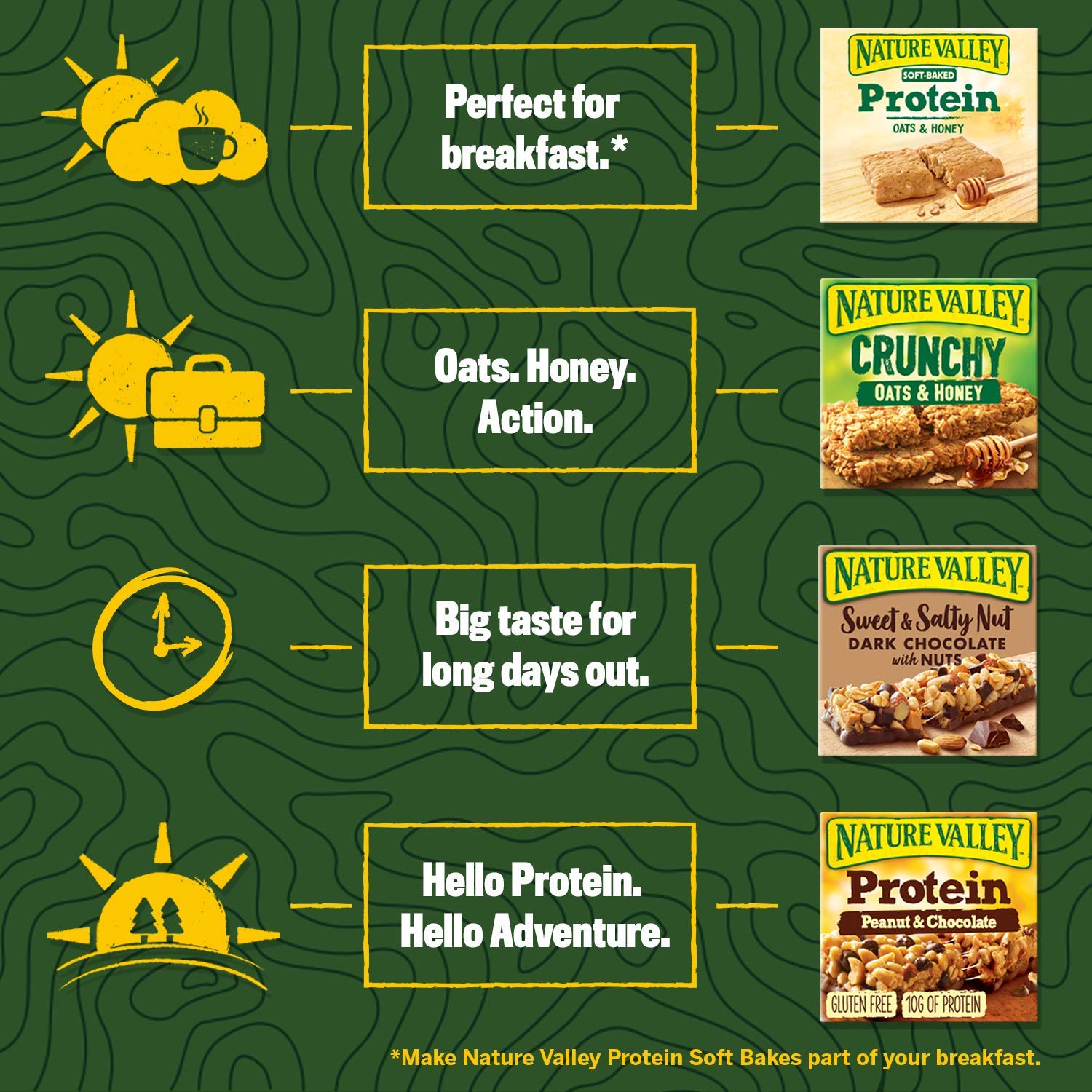 Nature Valley Protein Salted Caramel Nut Gluten Free Cereal Bars - 10g Protein | 32 Pack 5