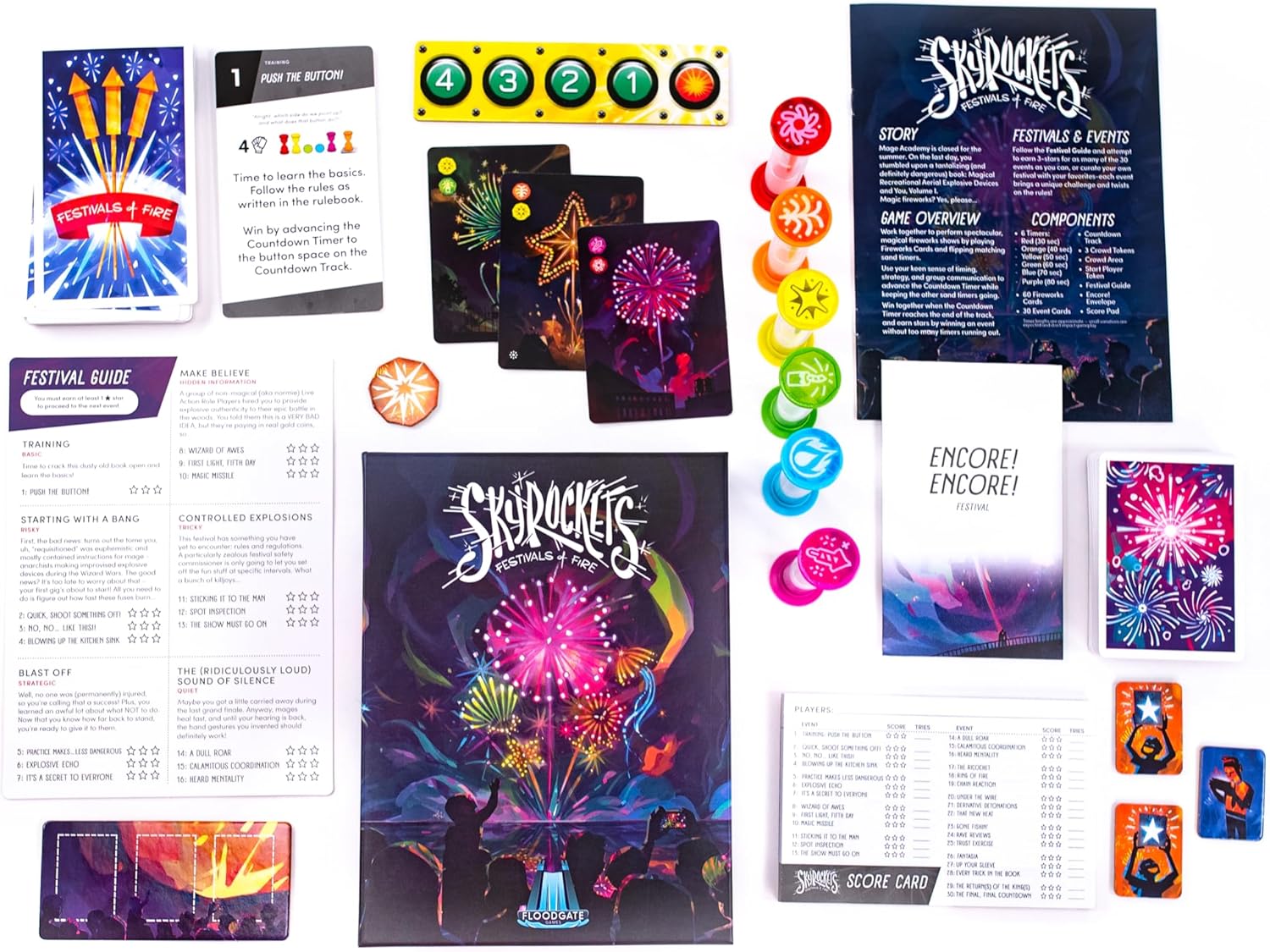 Floodgate Games Skyrockets: Festivals of Fire Card Game - English Version 8