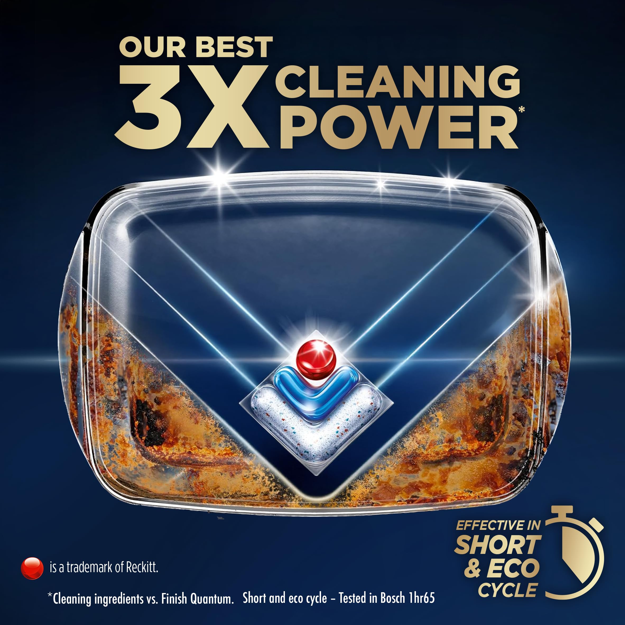 Finish Ultimate Plus Infinity Shine Dishwasher Tablets - 73 Count | 3x Cleaning Power | Cyclesync Technology
