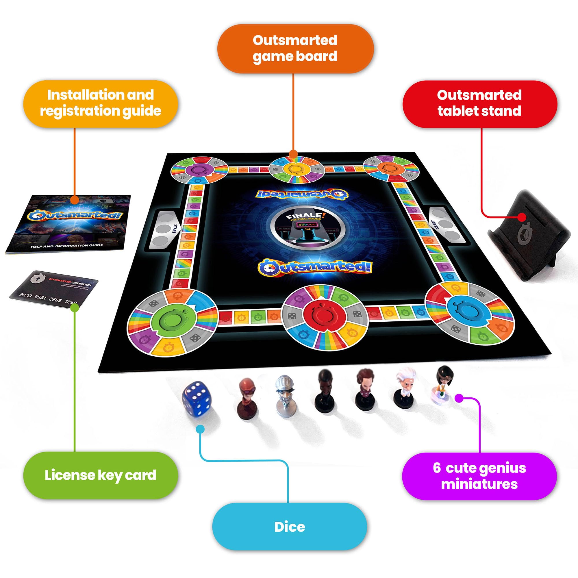 OUTSMARTED! Ultimate Edition Board Game - App-Driven Quiz Show | 2-24 Players | 96-1200 Age Range 7