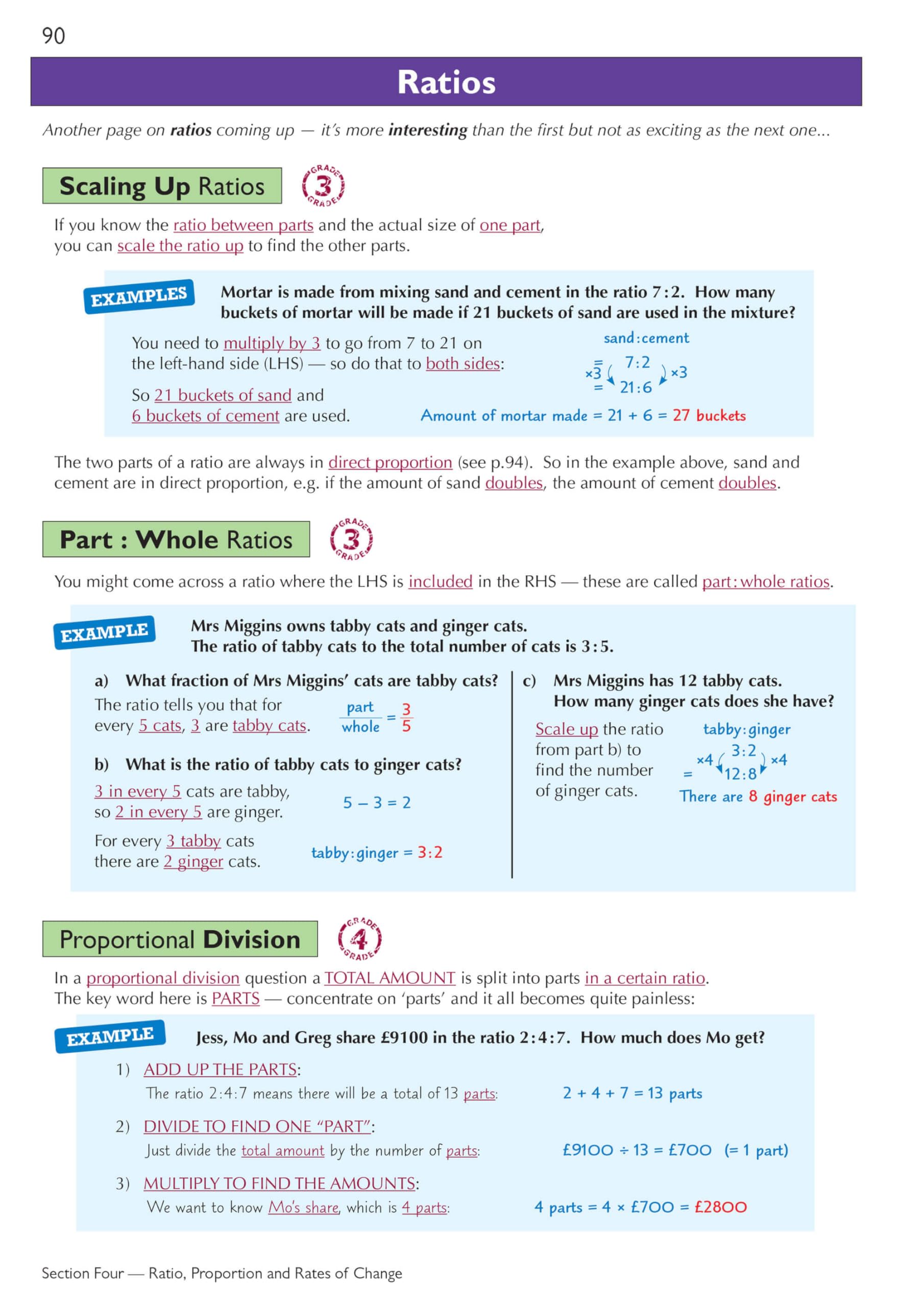 CGP New 2021 GCSE Maths Edexcel Complete Revision & Practice: Higher | Paperback | ISBN 978-1782944058 3