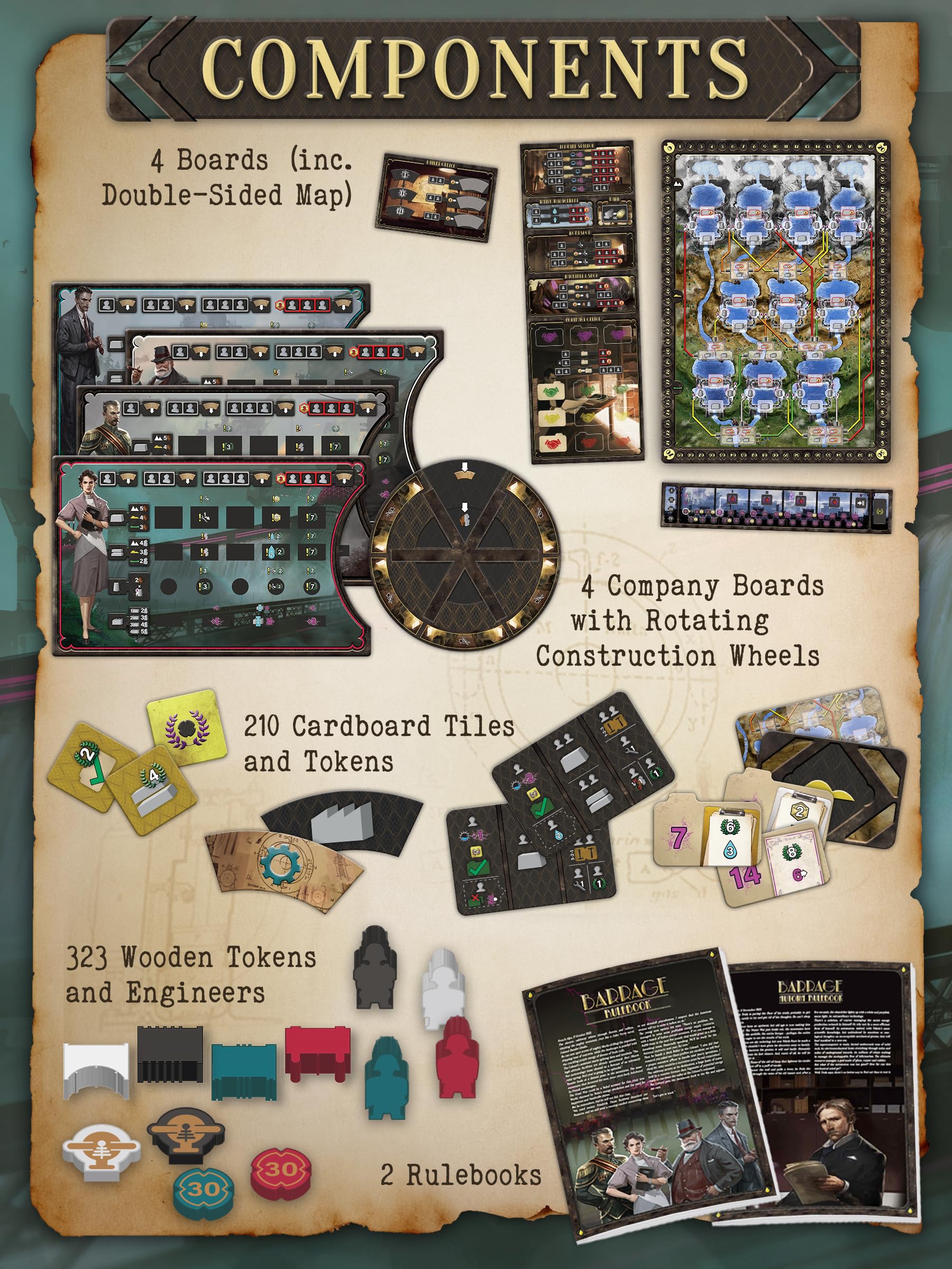 CrowD Games Barrage Base Game | 1-4 Players | Ages 14+ | Strategy Worker Placement 5