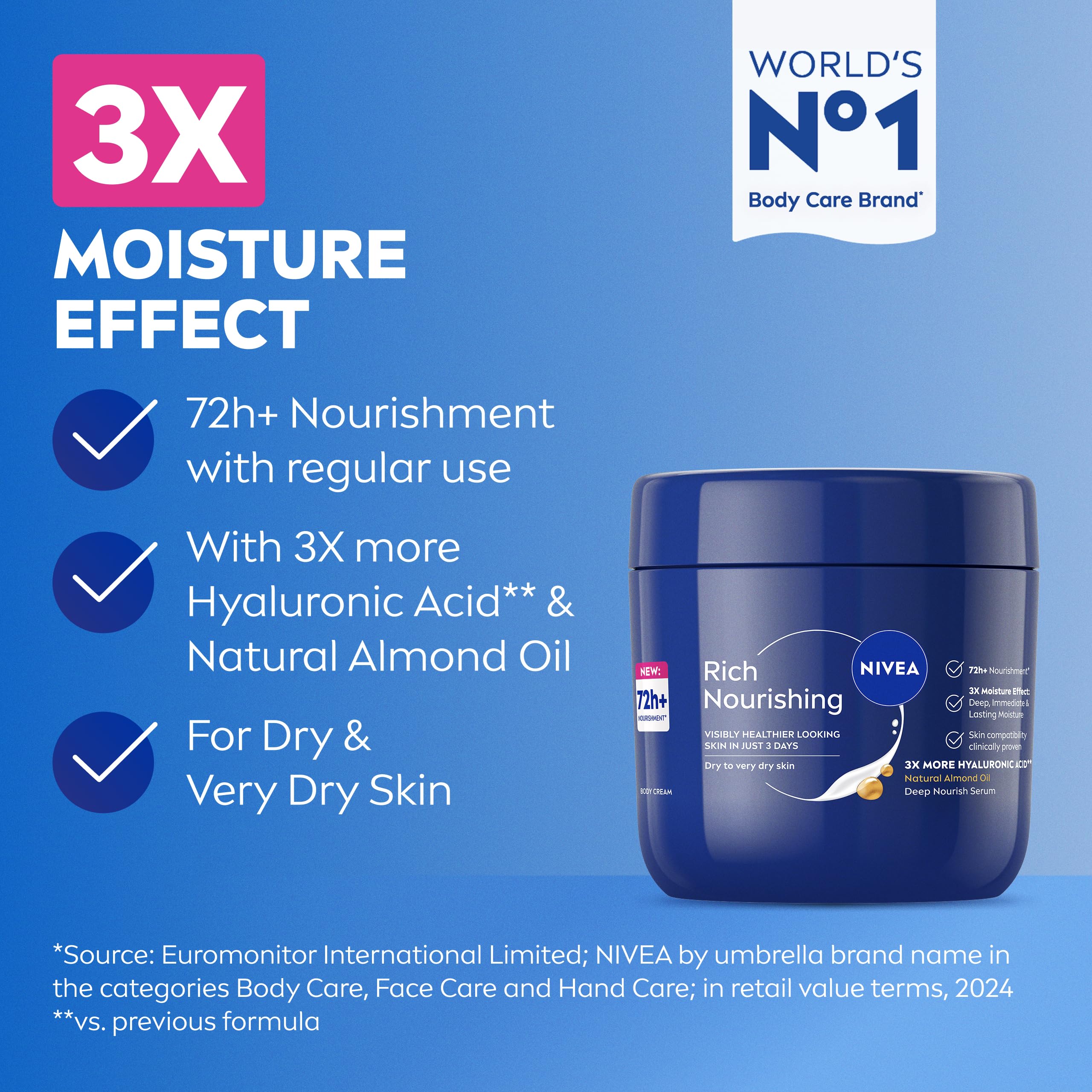NIVEA Body Essentials Rich Caring Cream - Intensive Moisture for Women | 400ml Jar 2
