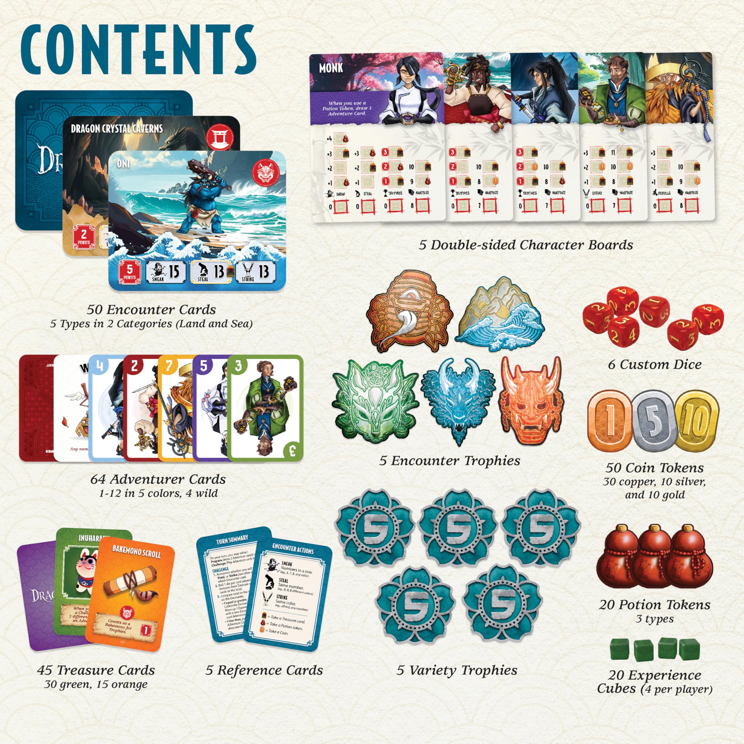 Gamewright DragonIsles Board Game | Ages 10+ | 2-5 Players | 20-30 Min 4