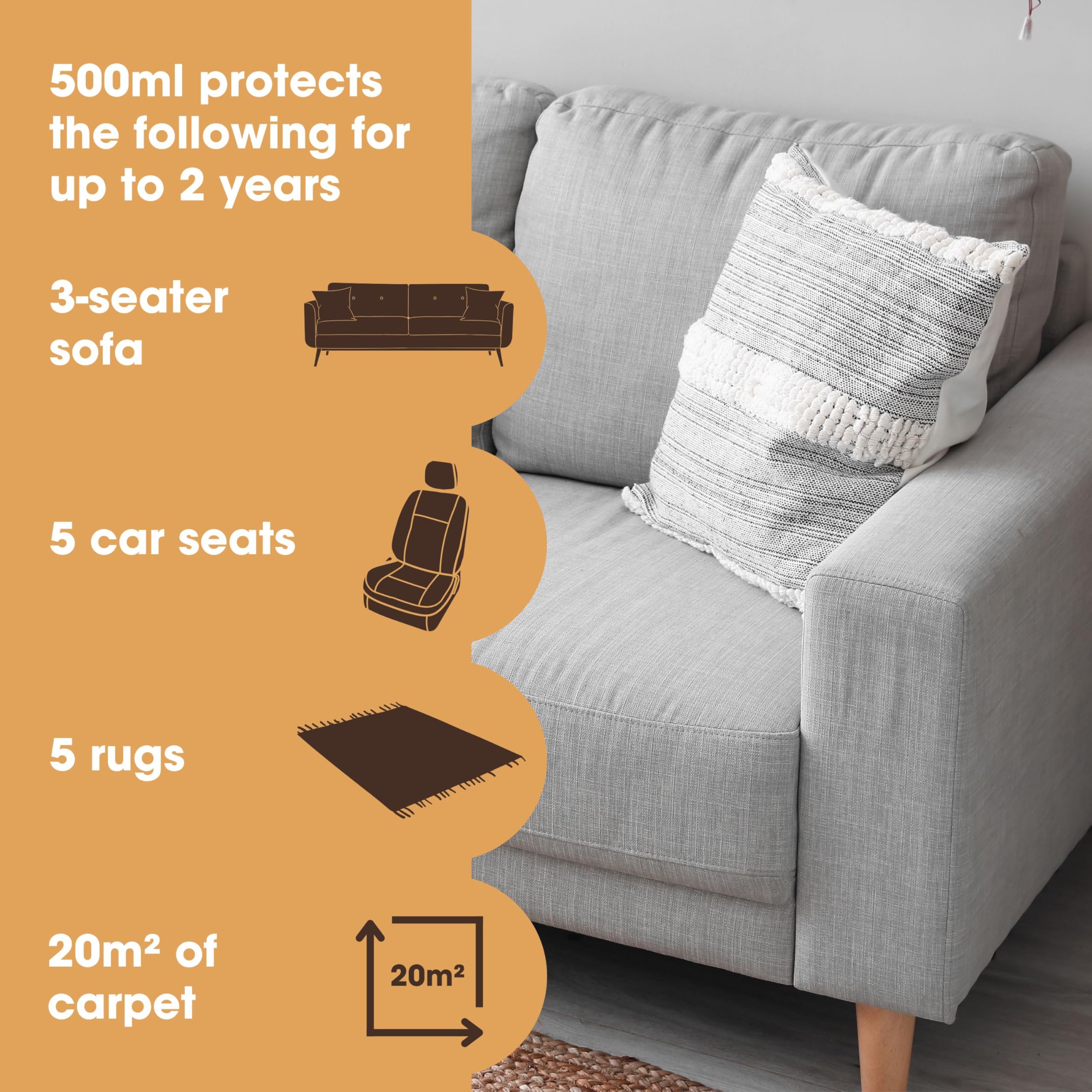 Furniture Clinic Carpet & Upholstery Protector Spray - Repels Stains | 500ml Liquid 6