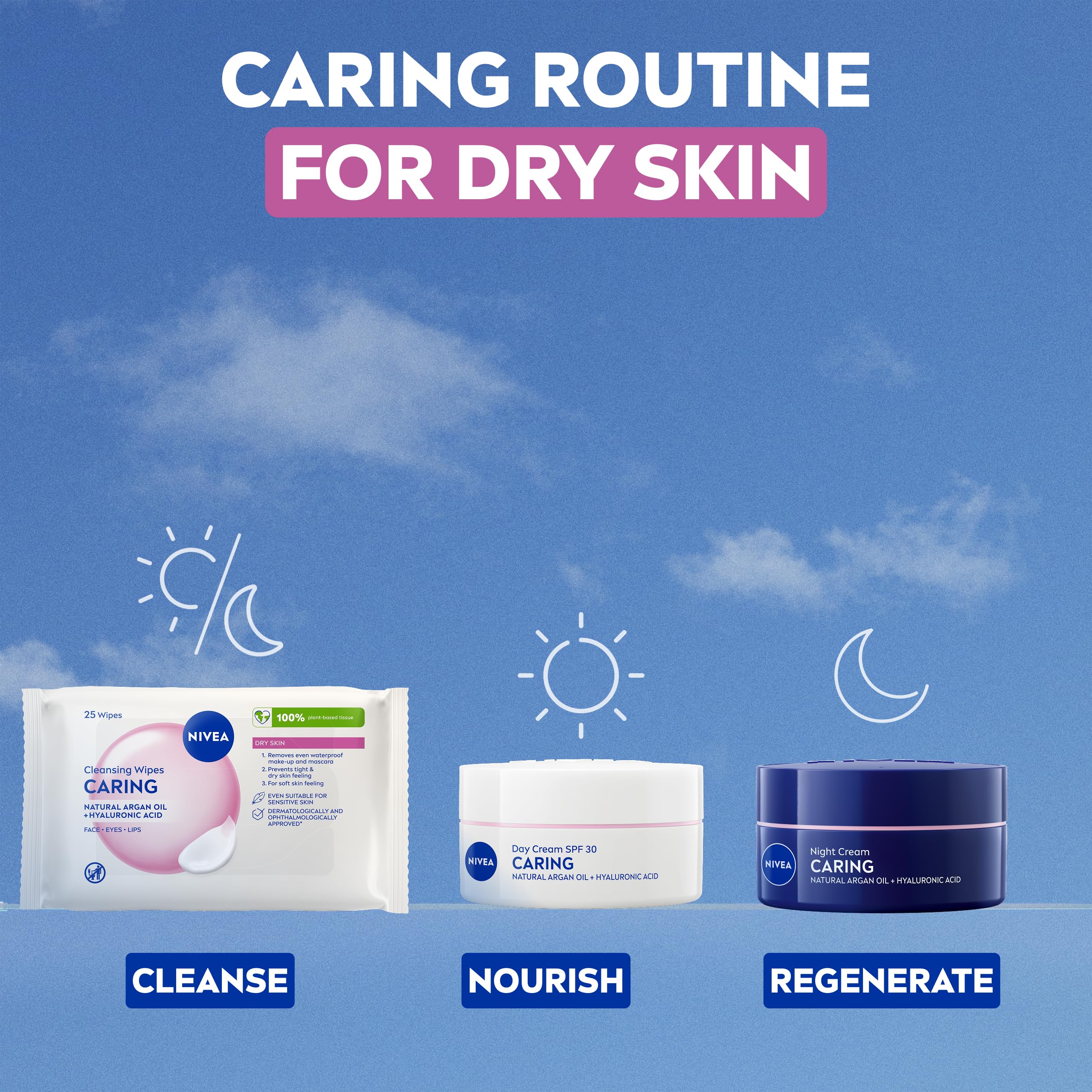 NIVEA 3-in-1 Cleansing Face Wipes for Dry Skin - 25 Sheets | Waterproof Makeup Removal 6