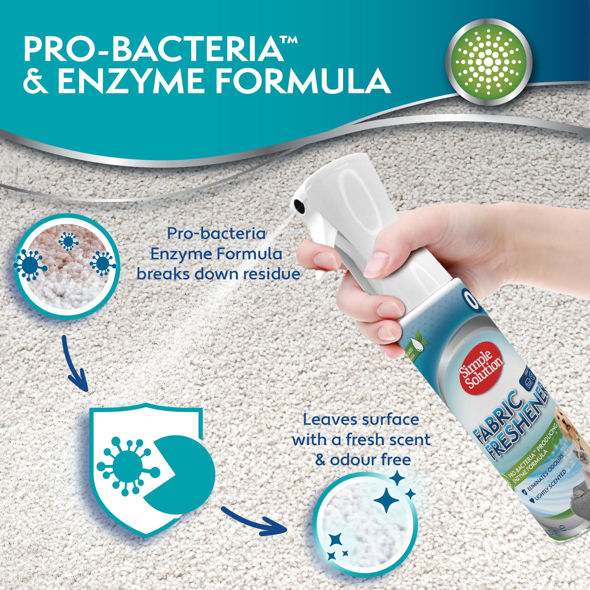 Simple Solution Fabric Freshener - Pro-Bacteria Enzyme Formula | Linen Scent | 400ml 4