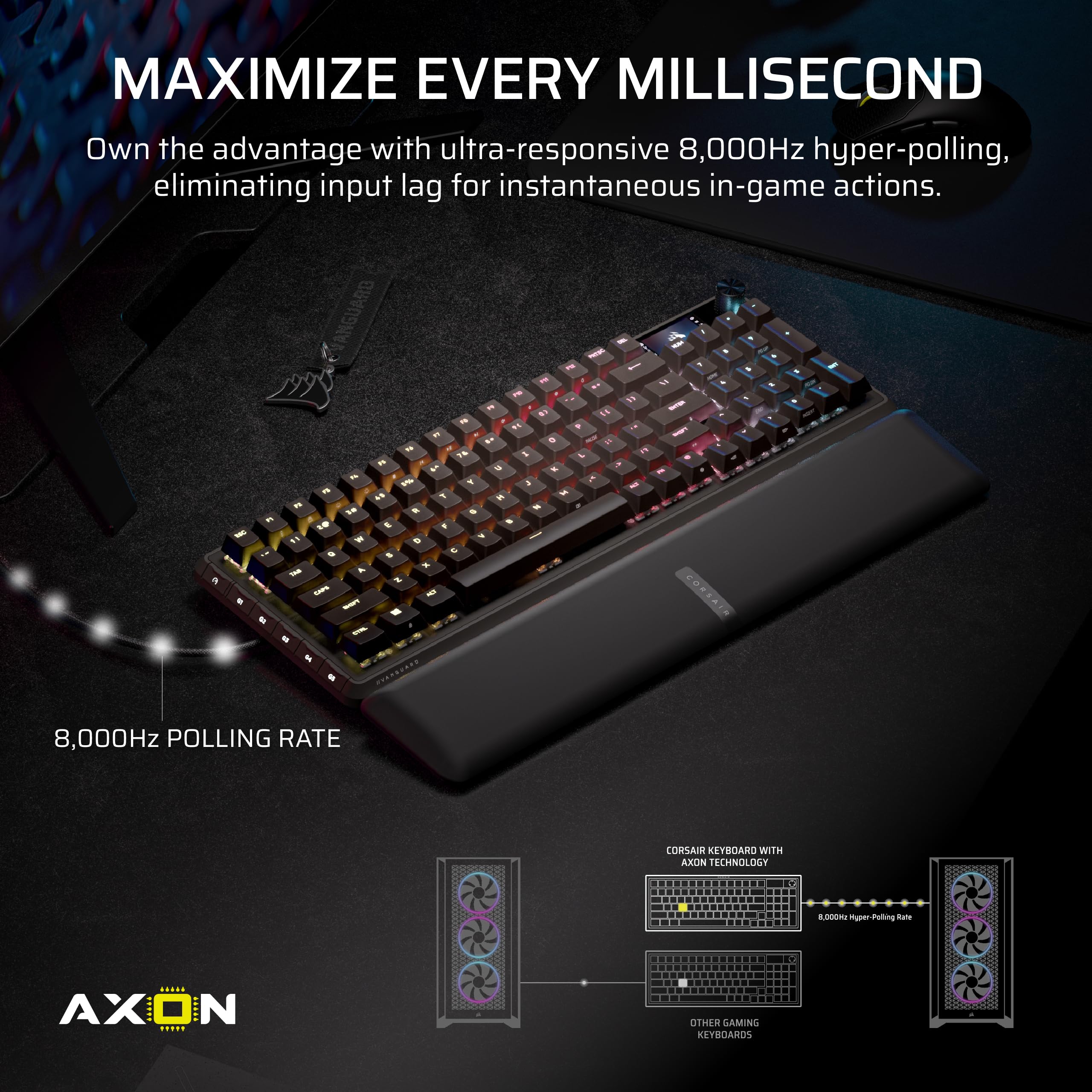 Corsair VANGUARD PRO 96 Wired Hall Effect Magnetic Mechanical Gaming Keyboard | 96% Layout | RGB 4