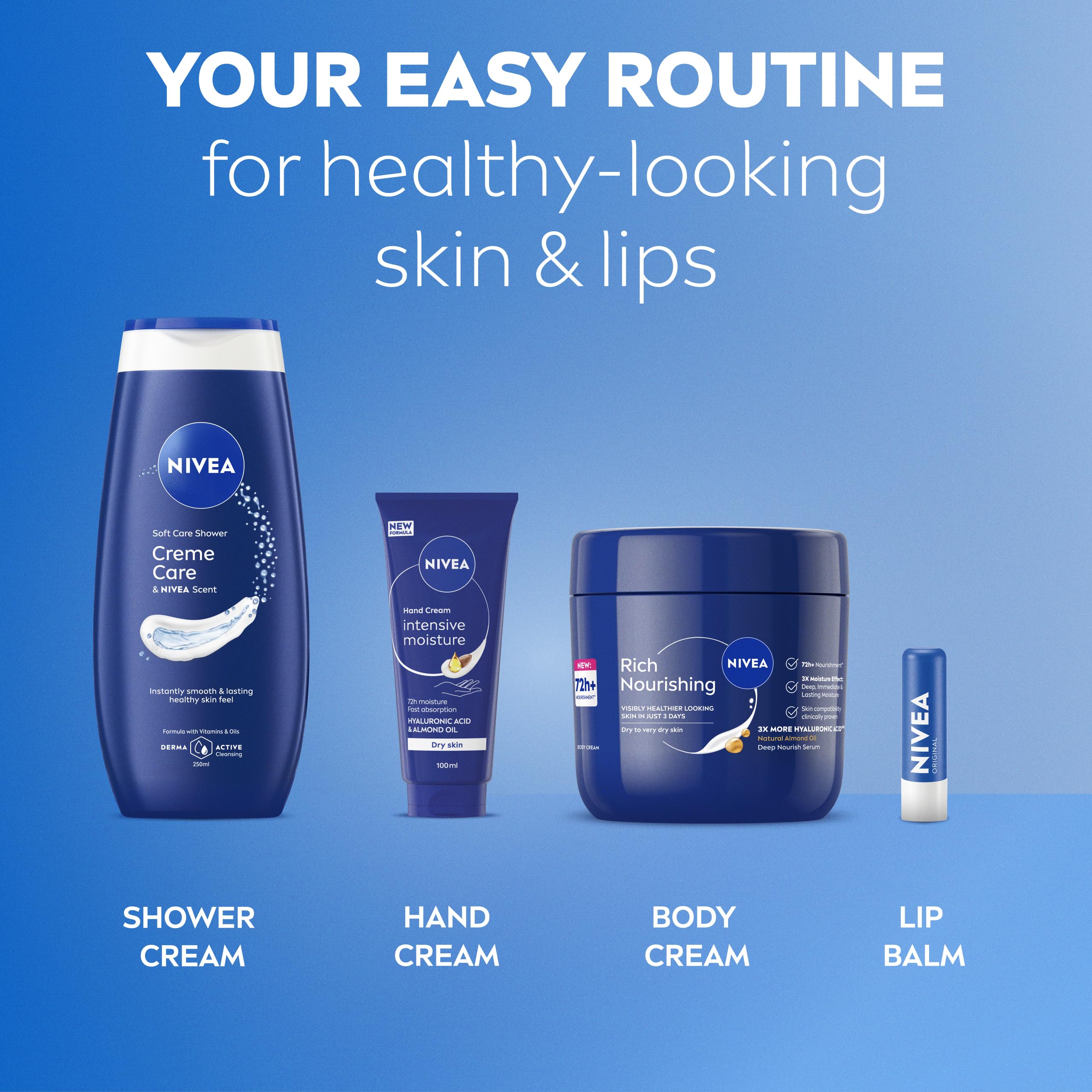 NIVEA Body Essentials Rich Caring Cream - Intensive Moisture for Women | 400ml Jar 9