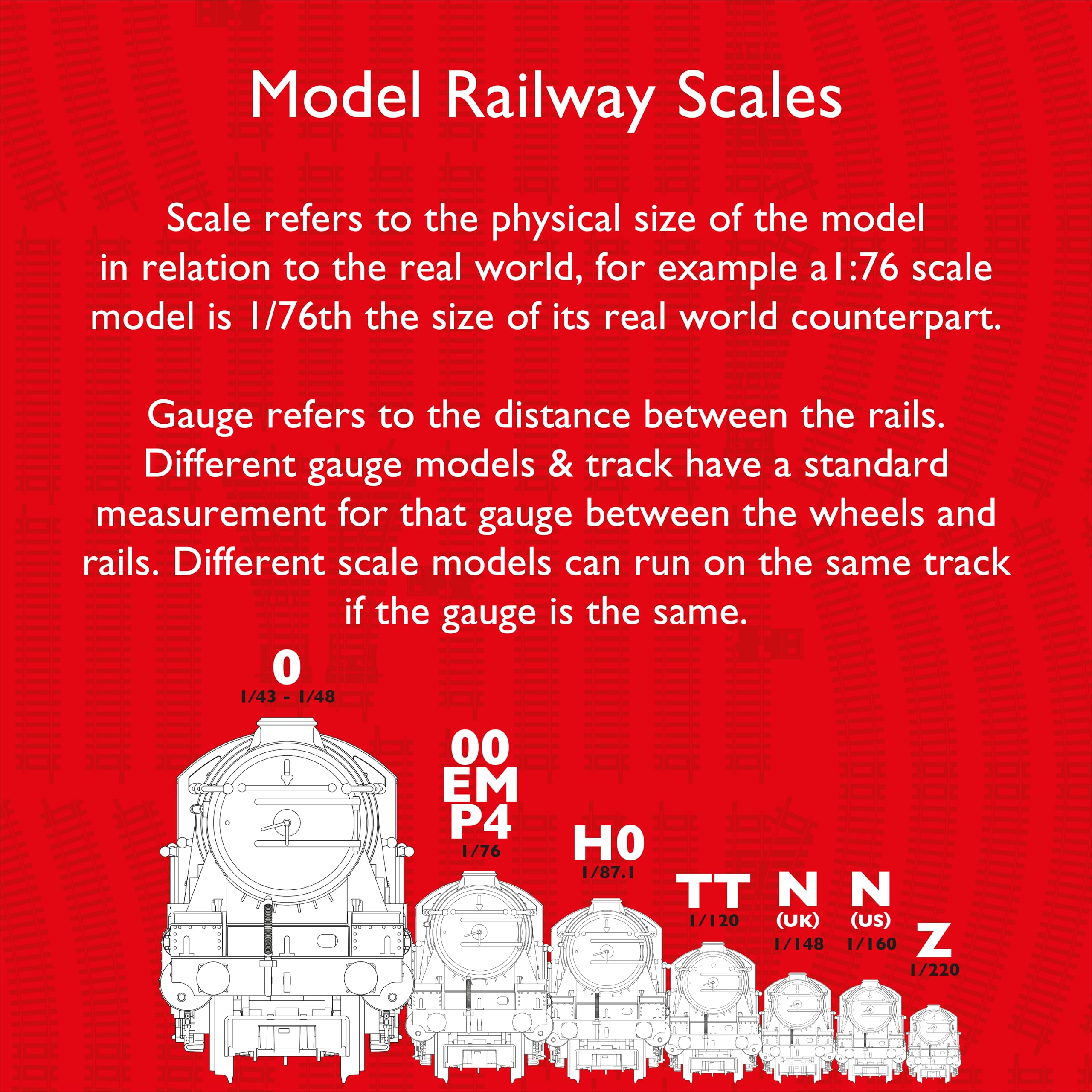 Hornby R8073 OO Gauge Right Hand Point Track - 168mm Length | 22.5 Degree Curve | Black Plastic 3