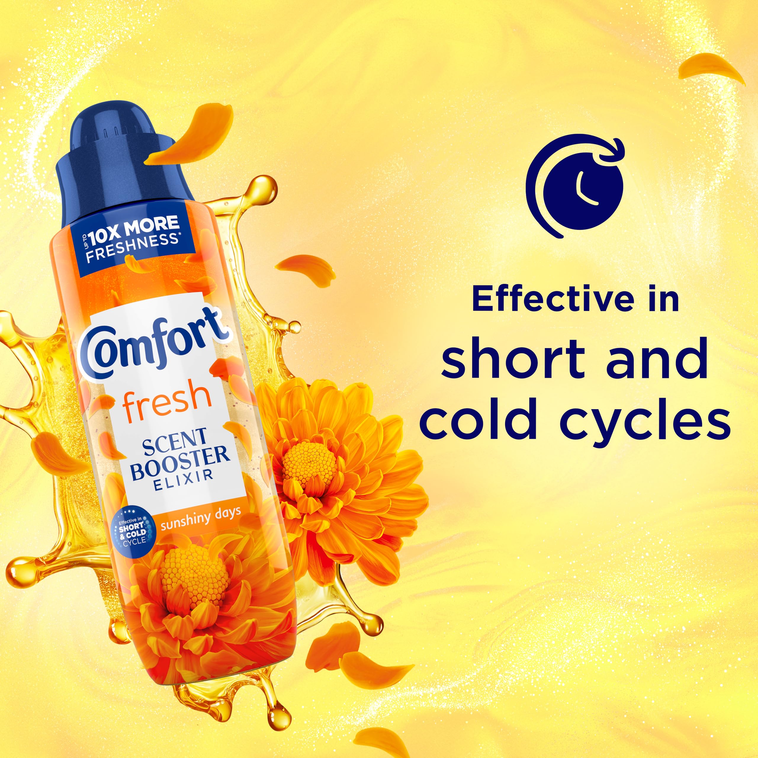 Comfort - Sunshiny Days Scent Booster Elixir with ScentLock Technology 3