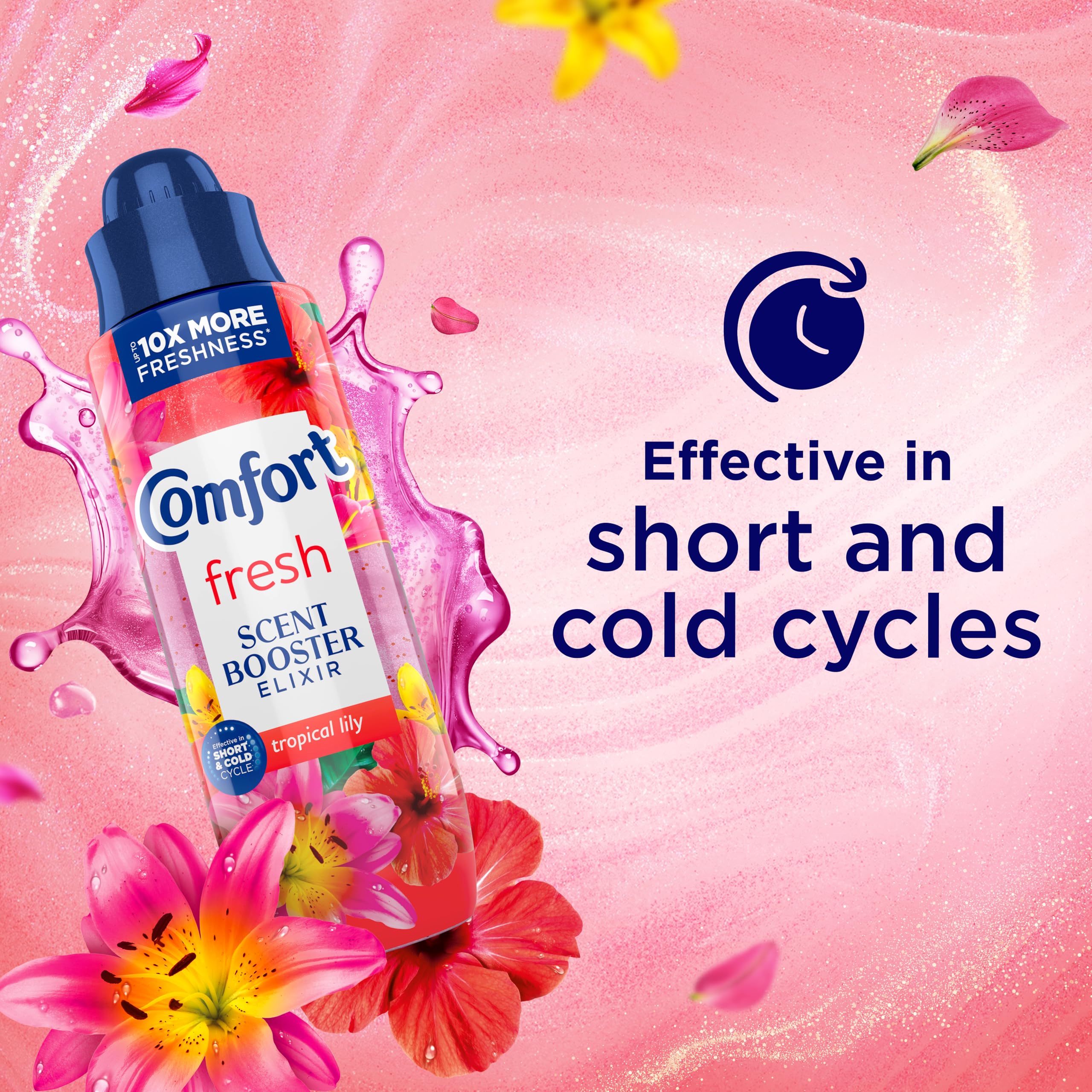 Comfort - Fresh Tropical Lily Scent Booster with ScentLock Technology Elixir 7