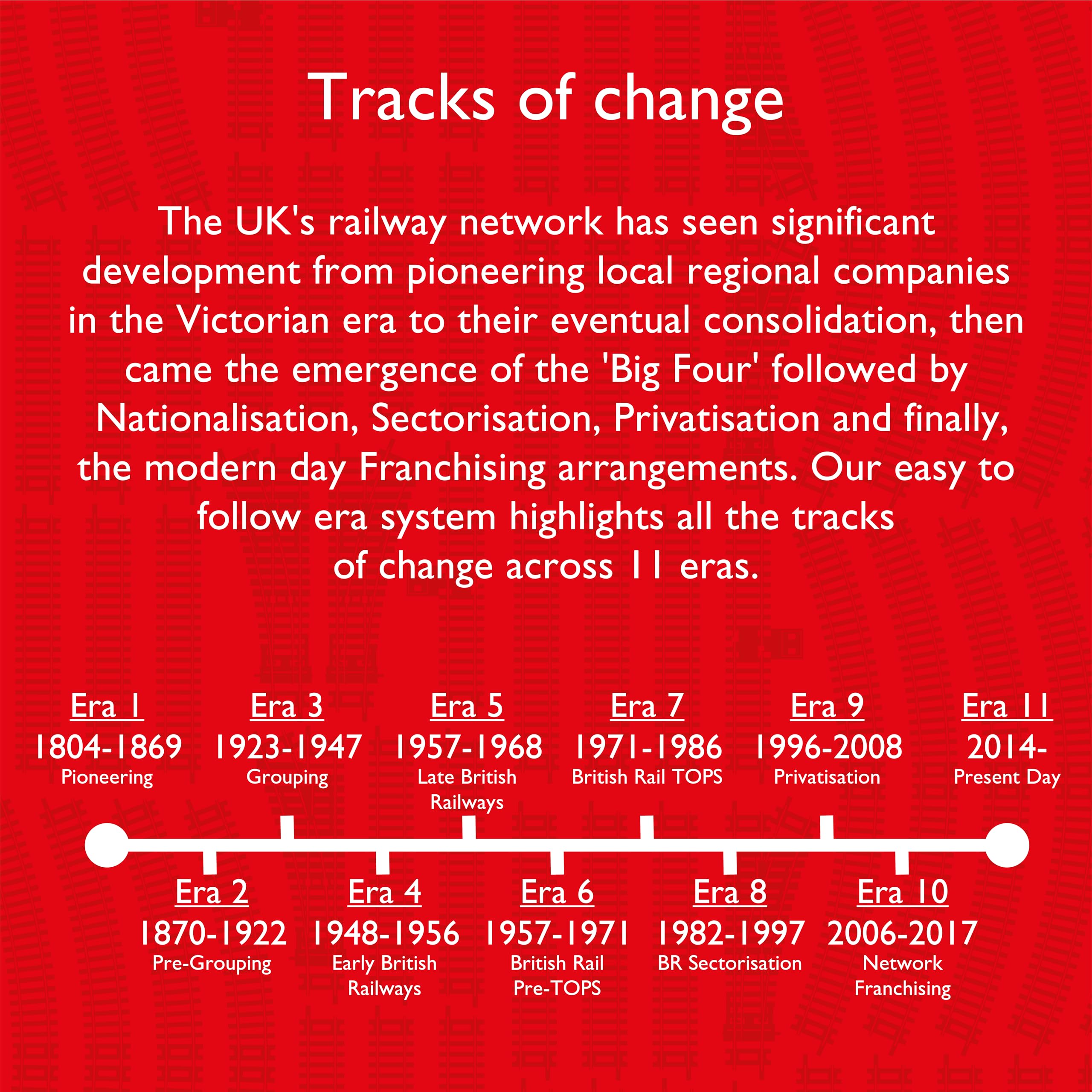Hornby HT8300 R600 Straight Track x 4 BLISTER PK Track Accessory 4