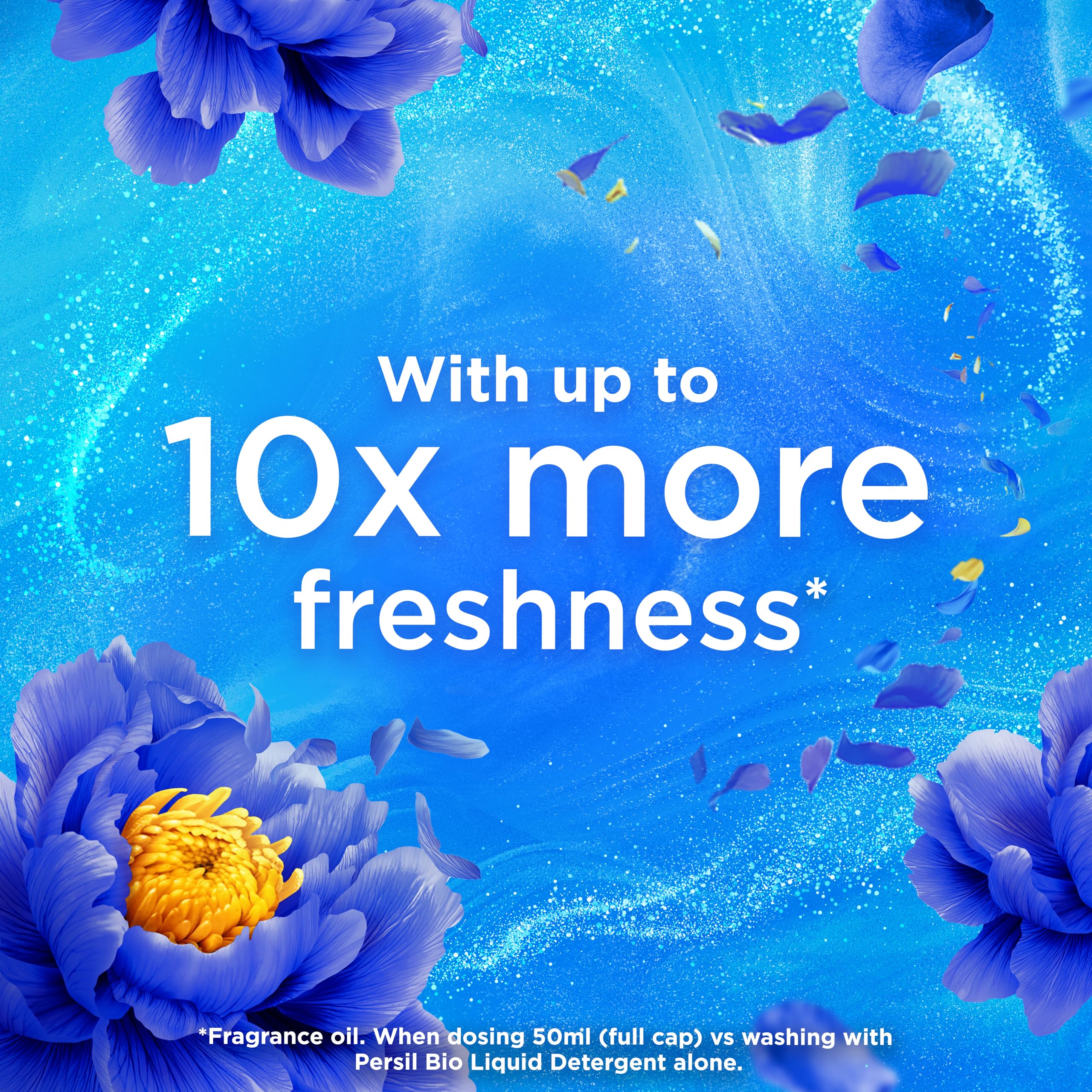 Comfort Fresh Blue Skies Scent Booster Elixir with ScentLock Technology 6