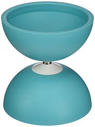 Henrys J04024-10 yos, Turquoise