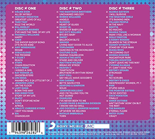 Various Artists - The Sing-A-Long / Lip-Sync Album [Audio CD] 2