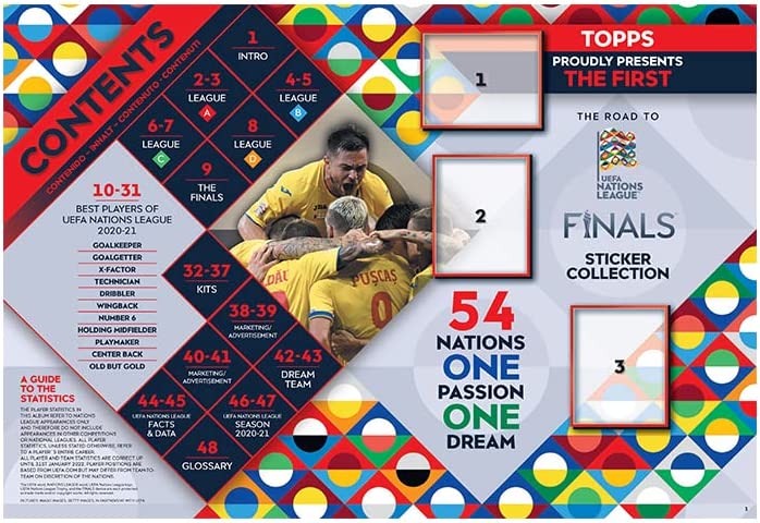 Topps - Road to UEFA Nations League Finals Sticker Collection 2022 - Starter Pac