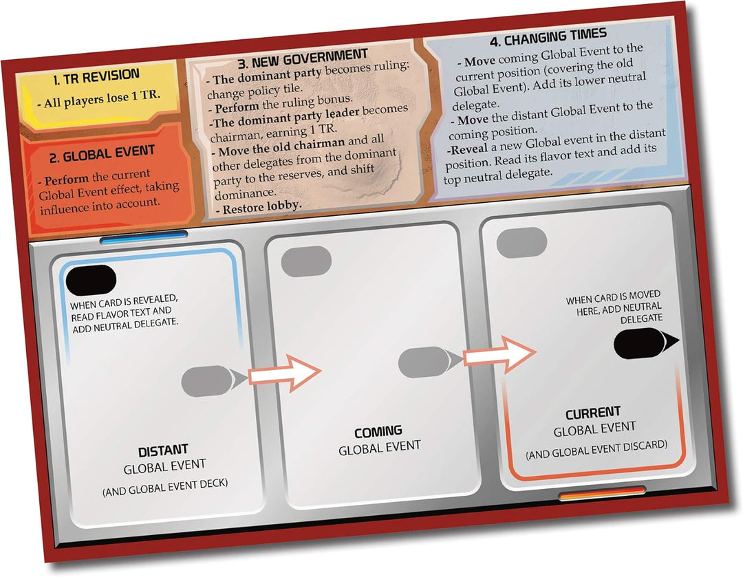 Stronghold Games STG07204 Terraforming Mars: Turmoil, Mixed Colours, 2. Expansio