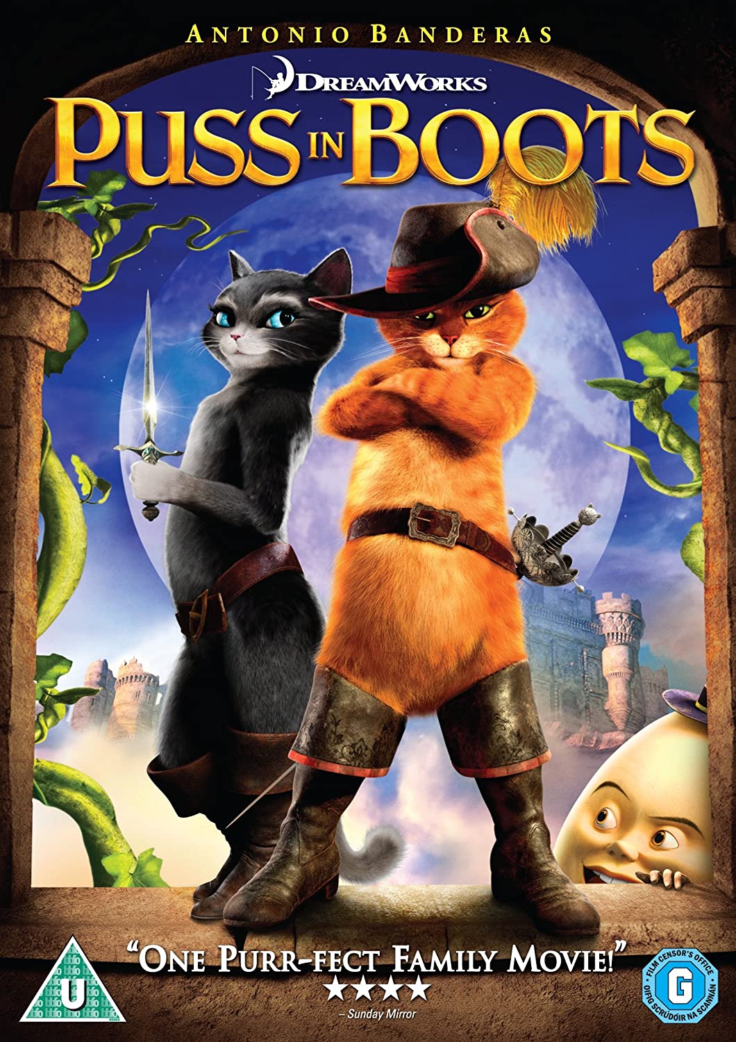 Puss In Boots